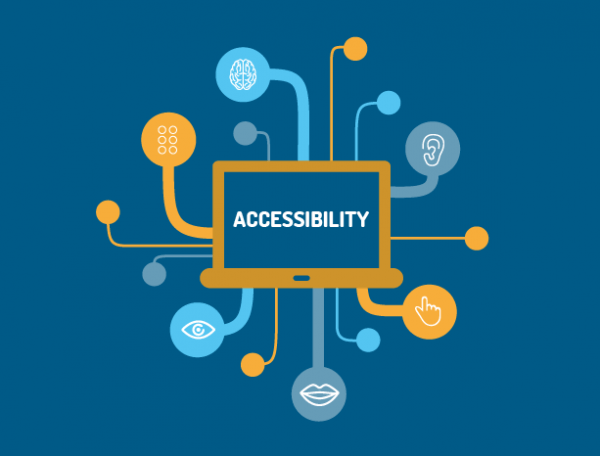 Accessibility Resources For Websites