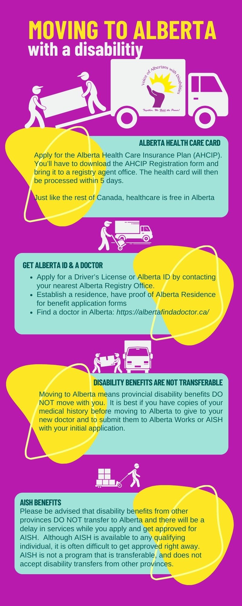 Before Moving to Alberta – what you need to know.