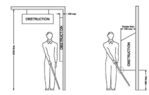 Technical illustrations of a person using a cane to detect obstructions. The left features and overhead hang at 2030 mm and a hanging sign labelled obstruction, with an obstruction coming out from the wall 100 mm maximum. The right illustrations has the persons cane hitting the bottom edge of an obstruction that is labelled moregreater than 100 mm max, with the bottom leading edge at 680 mm max. 