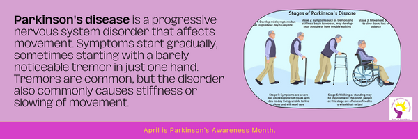 April Newsletter – Parkinson Disease